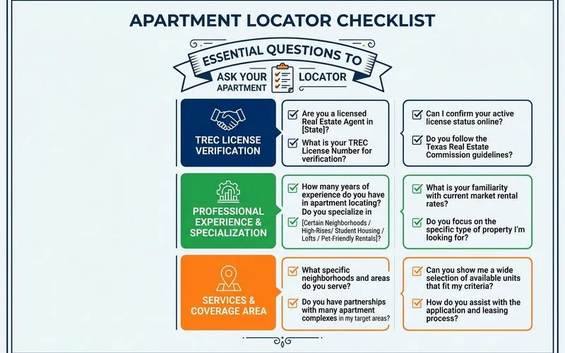 Checklist of questions to ask an apartment locator